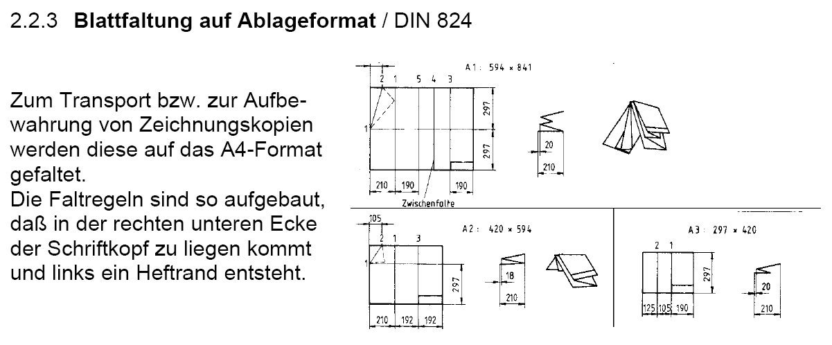 DIN Faltung auf A4 mit oder ohne Lochrand (CAD sonstige/MegaCAD) - Foren  auf CAD.de