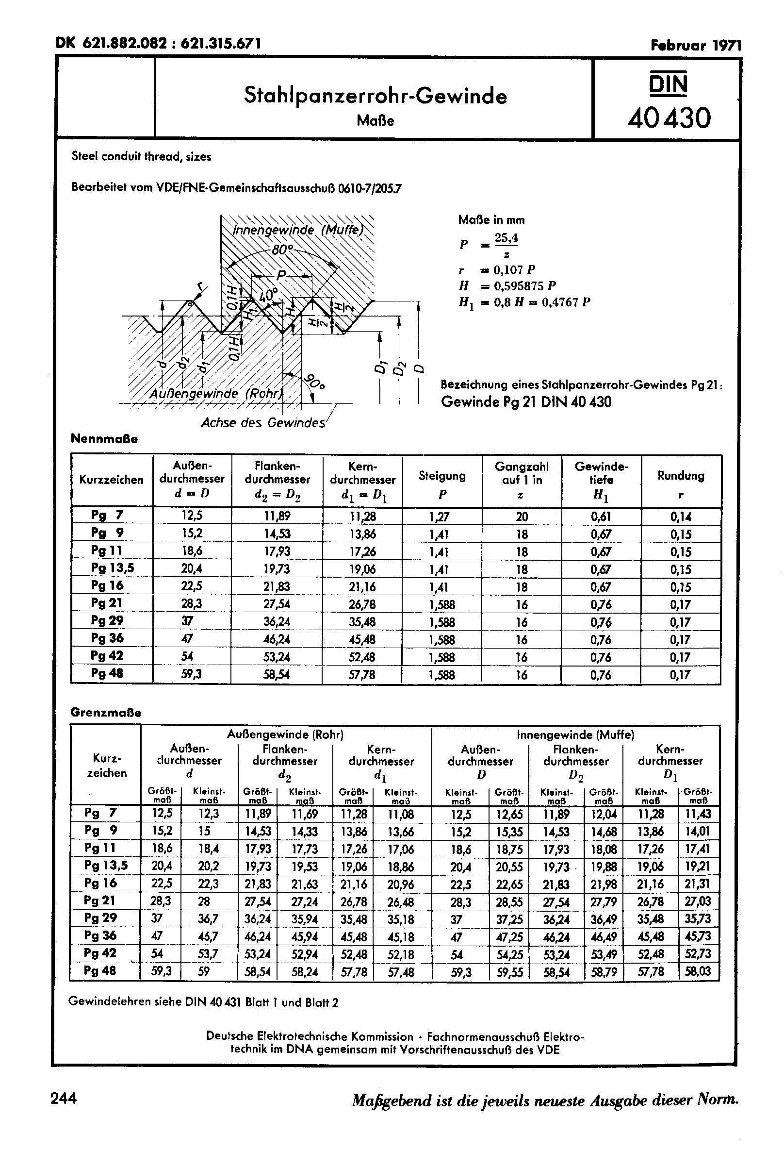 Stahlpanzerrohrgewinde PG (PTC Engineering Solutions/Pro ENGINEER