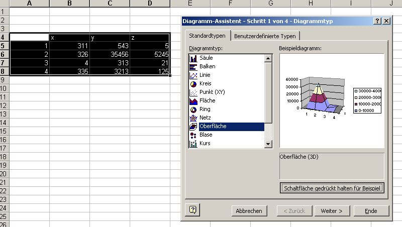 3 Achsen Diagramm Programmierung Office Excel Foren Auf Cad De