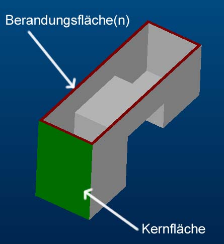 Oberflächengröße eines Getriebes (PTC Engineering Solutions/Pro