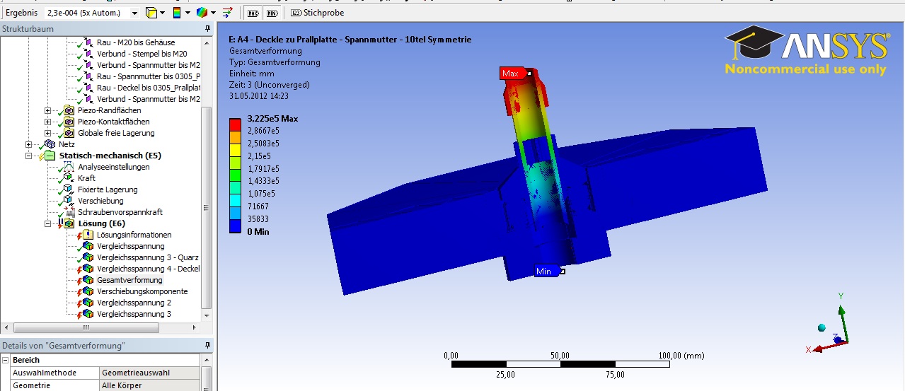 Schraubenvorspannkraft FEM Genormte Berechnungen ANSYS Foren Auf 