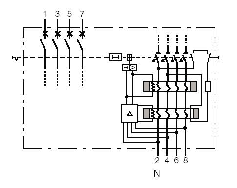 Symbole für FI/LS (Elektrotechnik/EPLAN5) - Foren auf CAD.de